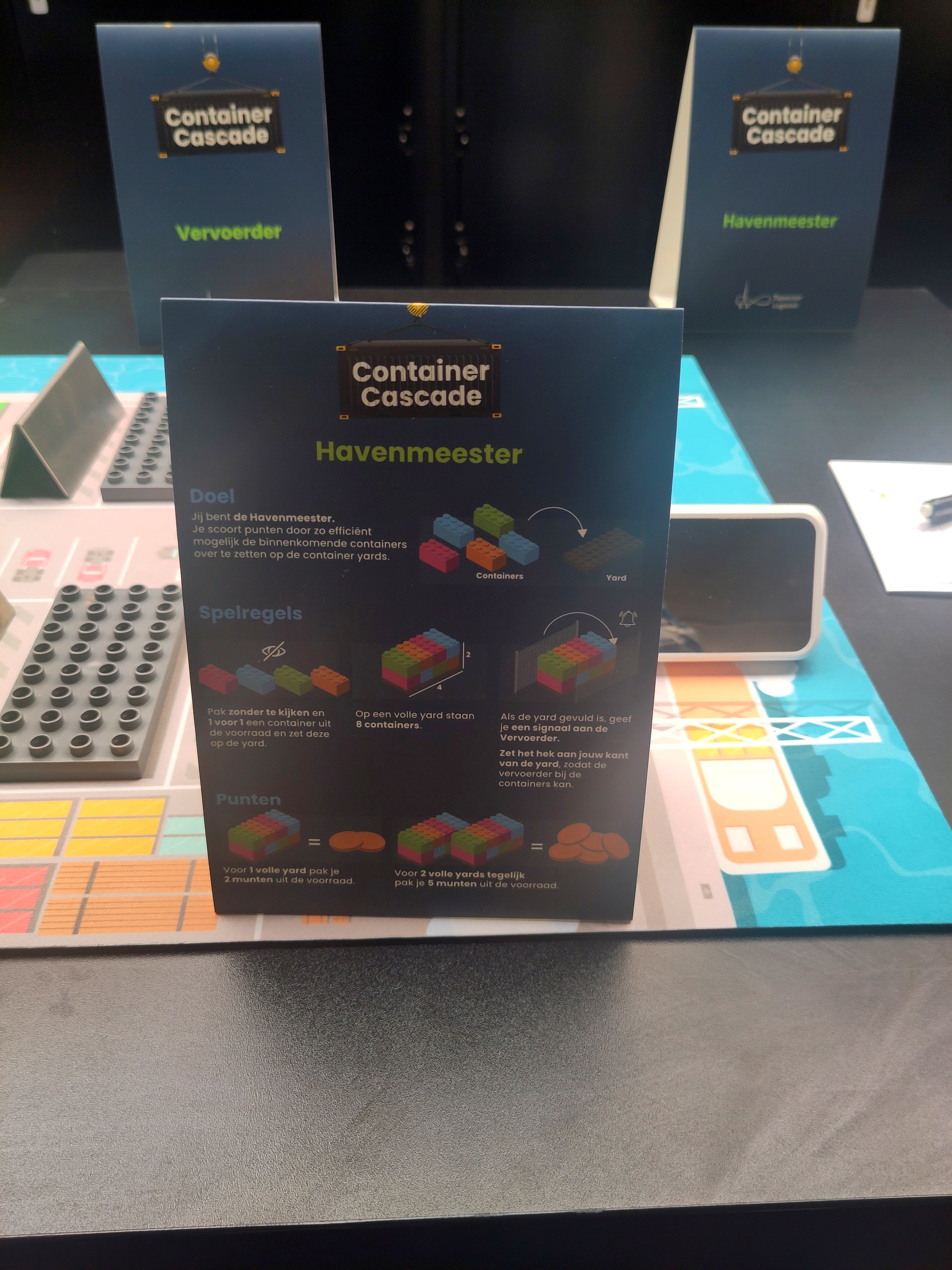 Havenmeester role card explaining container-to-yard mechanics and scoring: 1 full yard = 2 coins, 2 full yards at once = 5 coins.